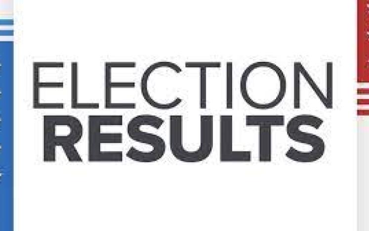 ELECTION RESULTS